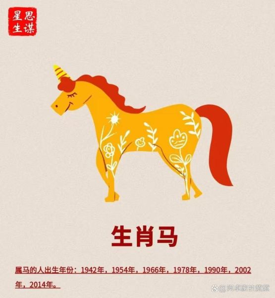 舒马克什么生肖属相的