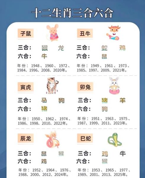 生肖配对表属相冲（哪些属相相冲生肖配对表新人一图秒懂）
