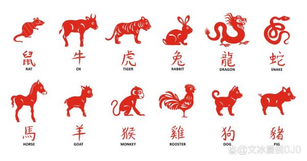 冫是什么属相的生肖