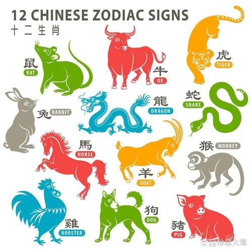 见利忘义的生肖属相是(见利忘义的生肖属相是哪个)