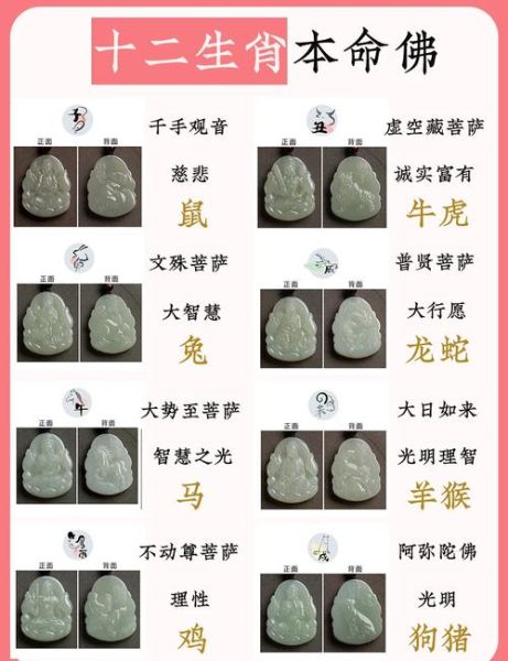 十二生生肖属相佛教图片（十二生生肖属相佛教图片下载）