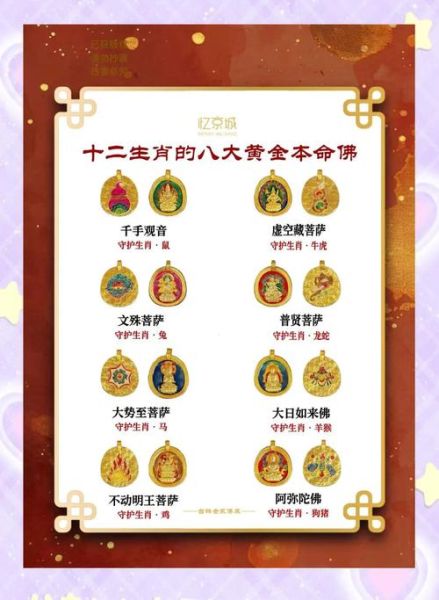 十二生生肖属相佛教图片（十二生生肖属相佛教图片下载）