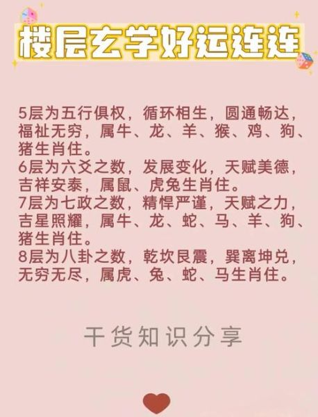 生肖属相如何选楼层数（新手必看：生肖如何选楼层最吉利）