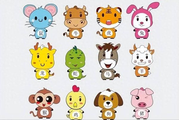 潘章属什么生肖属相（潘章生肖查询：属牛还是属虎？）