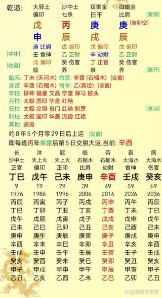 乾属相是什么生肖