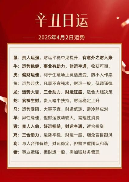 明天属相生肖对冲运势（明天生肖冲煞运势怎么看）