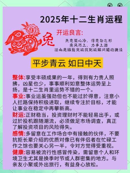 生肖属相讲解兔(生肖兔2025运势详解) 生肖属相讲解兔(生肖兔2025运势详解)