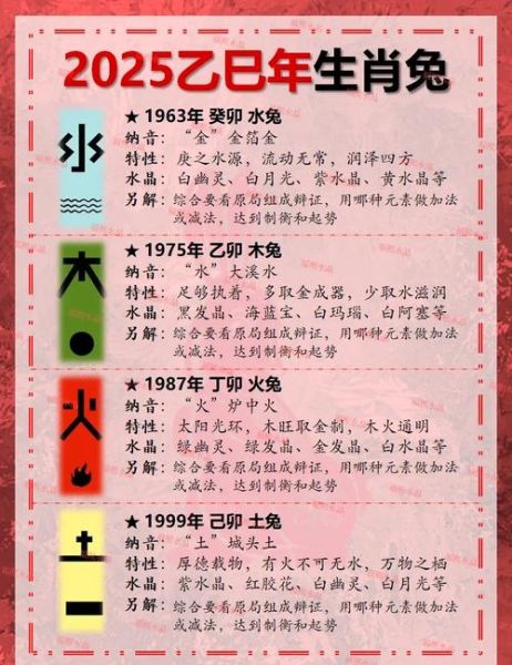 男兔适配生肖属相（男属兔最配生肖的绝佳组合）