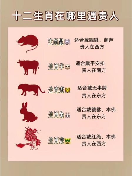 生肖马贵人属相（属马人遇虎年贵人属什么生肖最好）