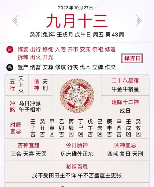 黄历里冲什么生肖属相（黄历冲什么生肖怎么查最准）