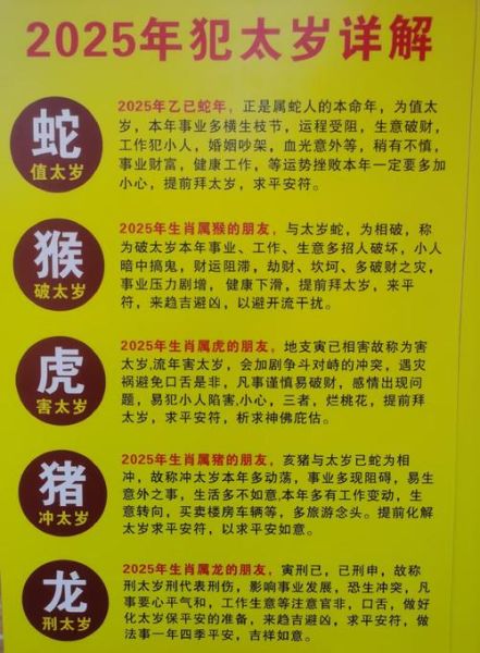 鼠生肖太岁属相（2025属鼠犯太岁怎么化解）