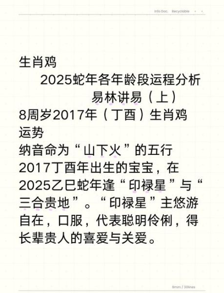 生肖属相鸡2025（属鸡2025运势及运程完整版）