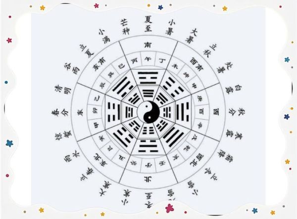 生肖属相顺应十二地支（十二地支对应属相查询表快速版）