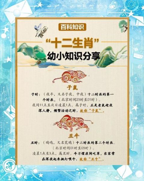 十二生肖属相怎么排(十二生肖属相是怎么排的)