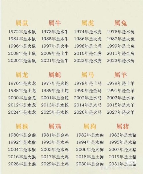 阿木属什么生肖属相（阿木属什么生肖？）