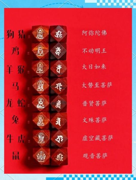 生肖守护神属相(2025年十二生肖守护神对照表) 生肖守护神属相(2025年十二生肖守护神对照表)