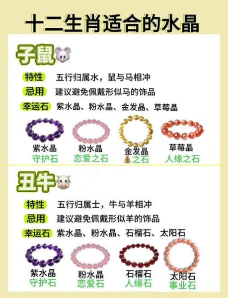 入殓忌讳属相是什么生肖(入殓忌讳属相是什么生肖?新手避坑指南✨) 入殓忌讳属相是什么生肖(入殓忌讳属相是什么生肖?新手避坑指南✨)