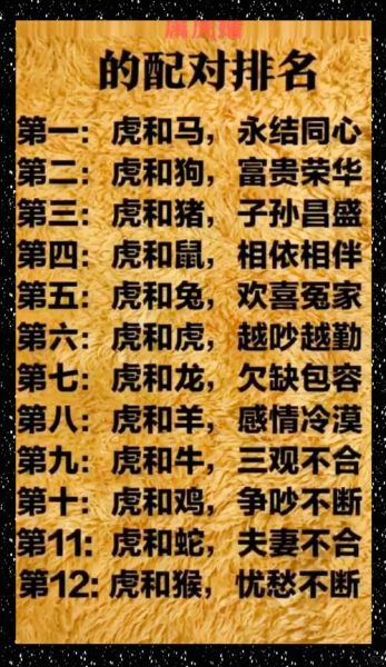 生肖虎婚配属相（生肖虎婚配哪些属相最幸福）