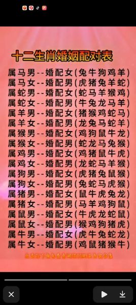 生肖男鸡配哪个属相女好（属鸡男配哪个属相女最旺？）