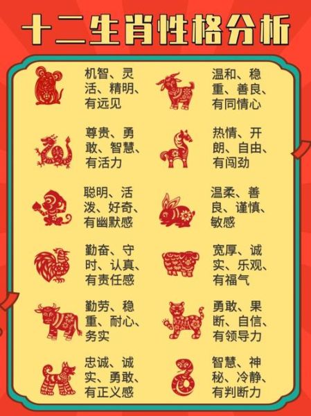 生肖鼠的属相介绍(生肖鼠性格详解🐭✨)