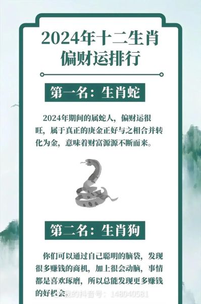 近期财运最佳生肖属相（近期财运最好的属相排名新手版）