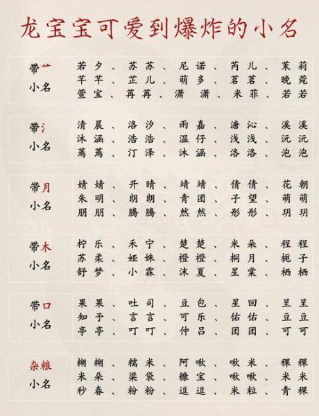 生肖属相网名(新手必看!生肖属相网名怎样取)