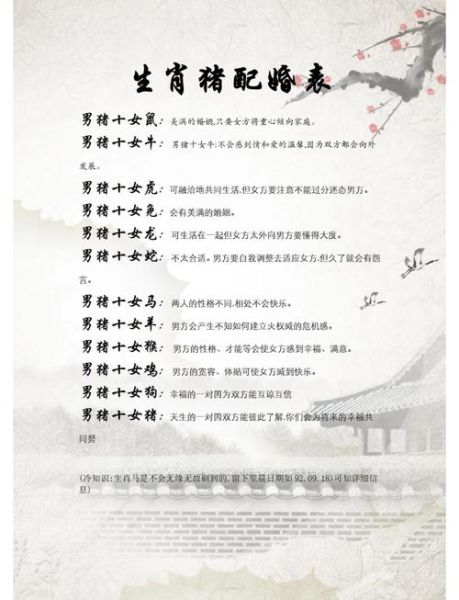 生肖猪的伴侣属相是（生肖猪的伴侣属相最佳匹配是谁）