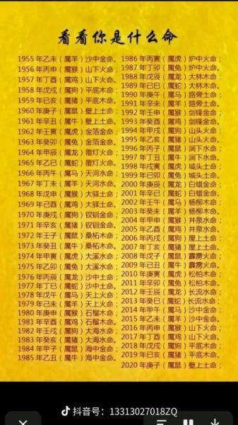 2018六喝彩生肖属相(2018年生肖属狗是哪一年出生的)