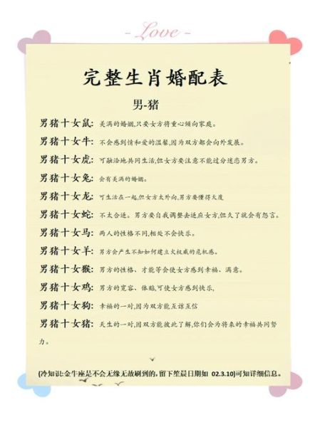 最爱生肖猪的属相(生肖猪的最佳伴侣属相是什么) 最爱生肖猪的属相(生肖猪的最佳伴侣属相是什么)