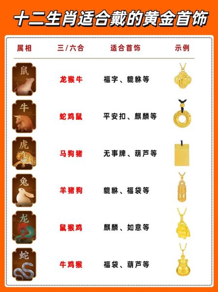 生肖鼠最佳属相婚配（属鼠和什么属相最配婚姻大吉💍）