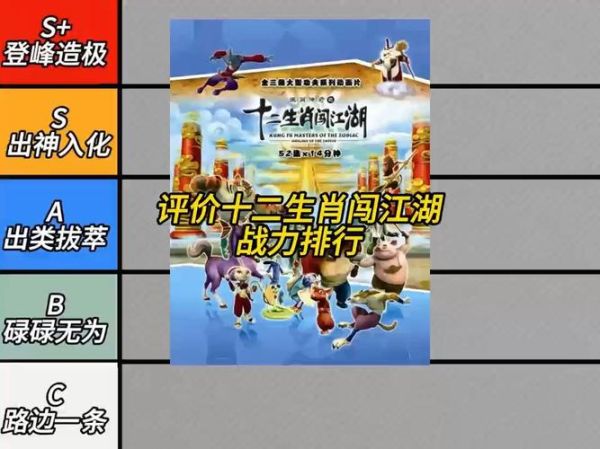 落魄江湖生肖属相排名（落魄江湖生肖属相排名到底谁最惨）