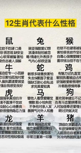 平庸的生肖属相（“生肖里最平庸的是哪一只？”大揭秘😺）