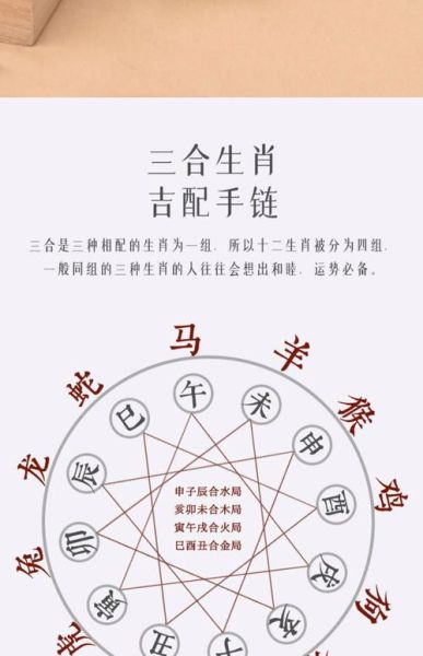 生肖牛属相鸡（生肖牛属相鸡合不合冲不冲？）