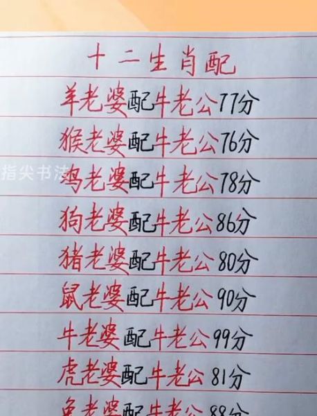 97属相是什么生肖配对(97年出生的牛和什么生肖最配?) 97属相是什么生肖配对(97年出生的牛和什么生肖最配?)