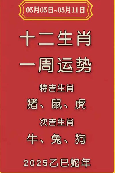 运势 解析 生肖属相(未来一年生肖运势最旺的属相是谁)