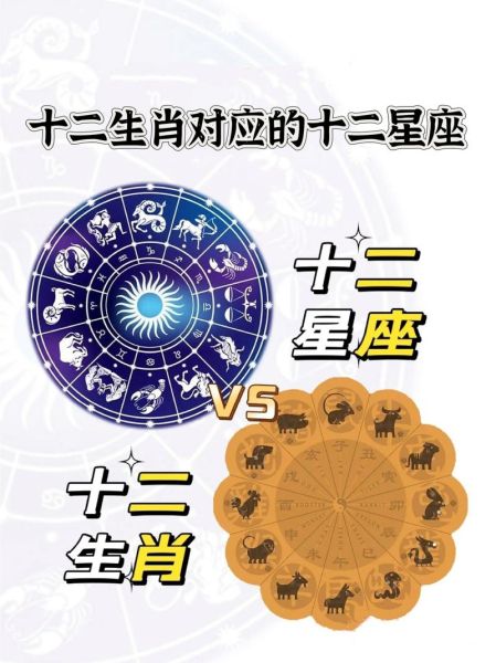 生肖决定星座还是属相(生肖和星座到底谁决定谁?)
