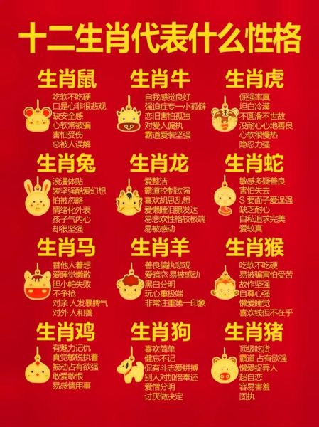 生肖决定星座还是属相(生肖和星座到底谁决定谁?)