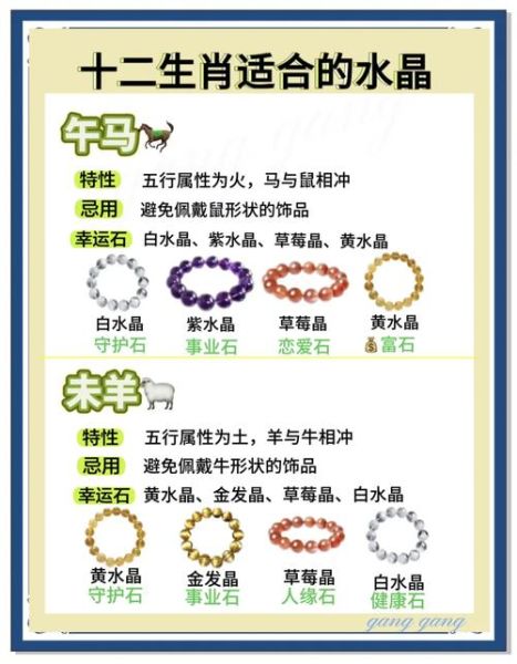属相 生肖保平安(属相生辰吉祥物佩戴指南)