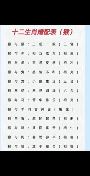 生肖猴属相婚配合适吗