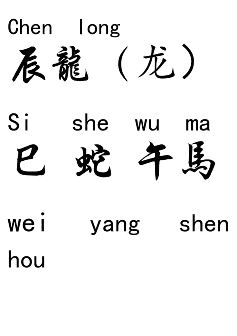 生肖属相怎么念的拼音(生肖属相拼音怎么读超简教程) 生肖属相怎么念的拼音(生肖属相拼音怎么读超简教程)