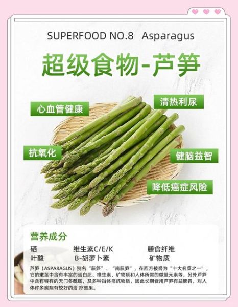 芦笋属何生肖属相(芦笋属何生肖属相?新手一问到底) 芦笋属何生肖属相(芦笋属何生肖属相?新手一问到底)