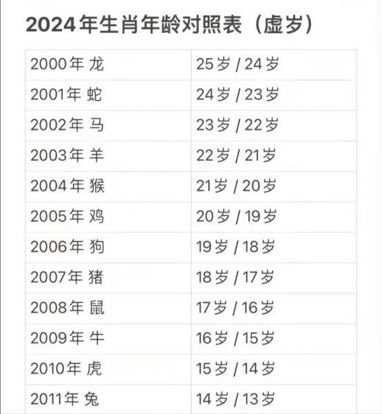 生肖属相马今年结婚好吗（生肖马今年结婚好吗？详解2024年宜忌）