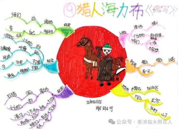 海力布生肖属相（海力布是什么生肖属相？）