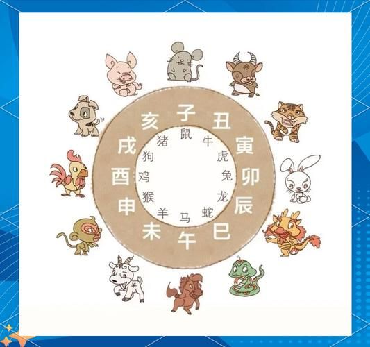 十二生肖属相蛇(生肖蛇的运势详解及2025年化解方法)