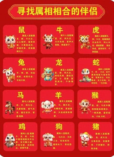 最好的孩子生肖属相(孩子属什么生肖最好)