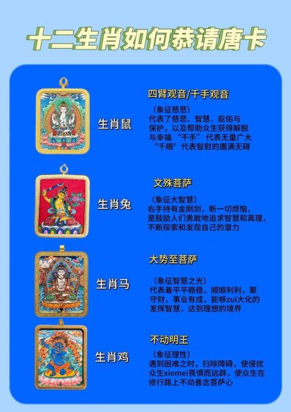 十二生肖与属相奥秘(十二生肖本命年该佩戴什么护身物?)