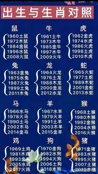 搞笑生肖属相表(搞笑生肖属相表最有趣版) 搞笑生肖属相表(搞笑生肖属相表最有趣版)