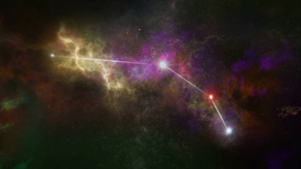 白羊属什么生肖属相