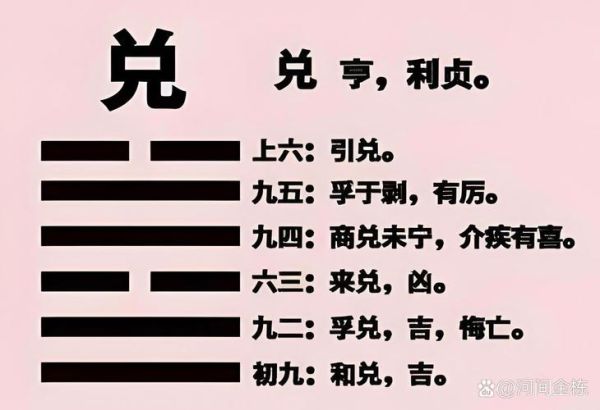 兑卦是什么生肖属相的(兑卦生肖到底是哪个?) 兑卦是什么生肖属相的(兑卦生肖到底是哪个?)