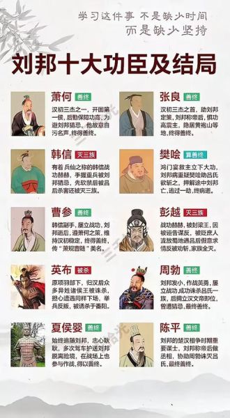 刘邦代表什么生肖属相(刘邦属什么生肖属相) 刘邦代表什么生肖属相(刘邦属什么生肖属相)